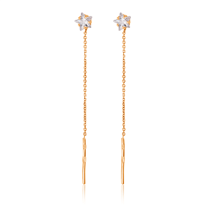 Серьги Продевки