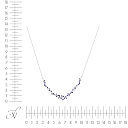 Колье из белого золота с бриллиантами, сапфирами