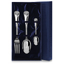 Набор из -х предметов НБ