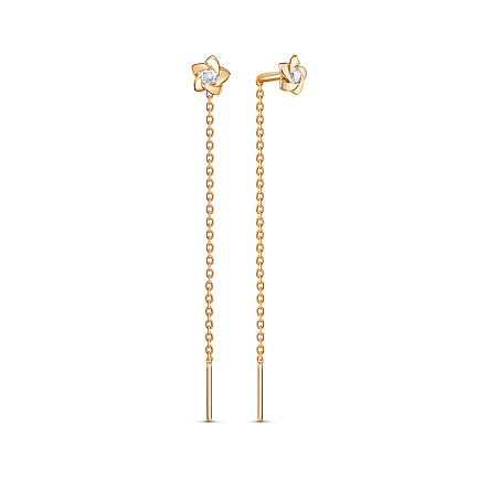 Серьги Продевки