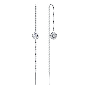 Серьги Продевки