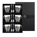 Набор из -ти предметов