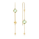 Серьги Продевки