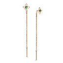 Серьги Продевки