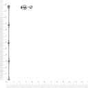 Пусеты из белого золота с бриллиантами