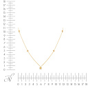 Колье из желтого золота с бриллиантами