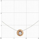 Колье из красного золота с фианитом