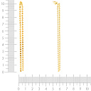 Серьги Пусеты