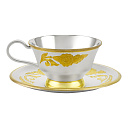 Набор из -х предметов